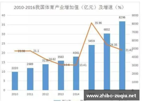 体育明星运动网图分析：揭示明星背后的训练与数据趋势